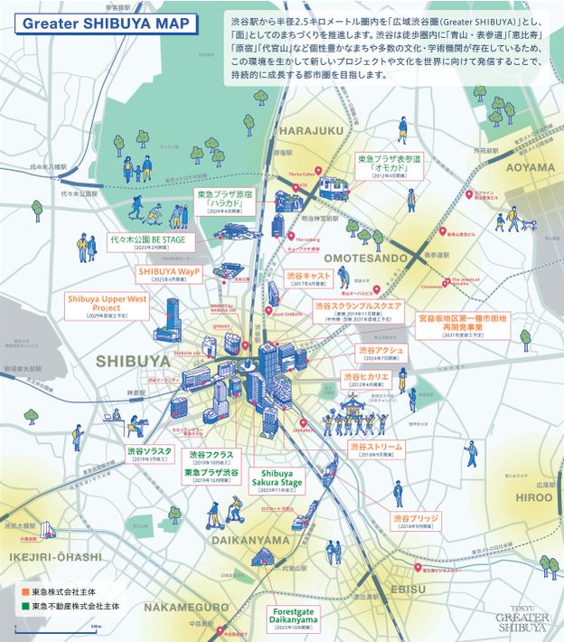 Greater SHIBUYA MAP:渋谷駅から半径2.5キロメートル圏内の広域渋谷圏の地図。原宿・表参道・恵比寿・代官山・中目黒などのエリアに、東急株式会社が主体の物件と東急不動産株式会社が主体の物件を色分けして示している