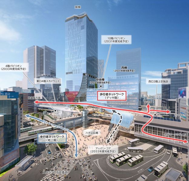 渋谷駅前の広場と歩行者ネットワークの完成予想図